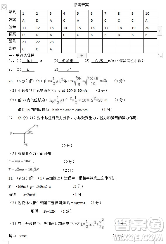 江苏省江阴四校2018-2019学年高一上学期期中考试物理试题答案