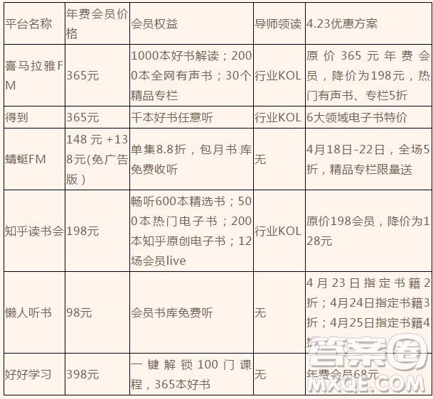 青海省西宁市第四高级中学2019届高三上学期第四次模拟考试语文试题及答案
