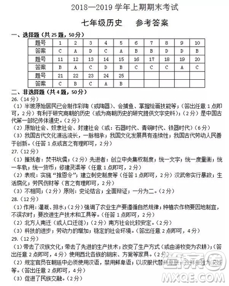 郑州市2018-2019学年上学期期末考试七年级历史答案