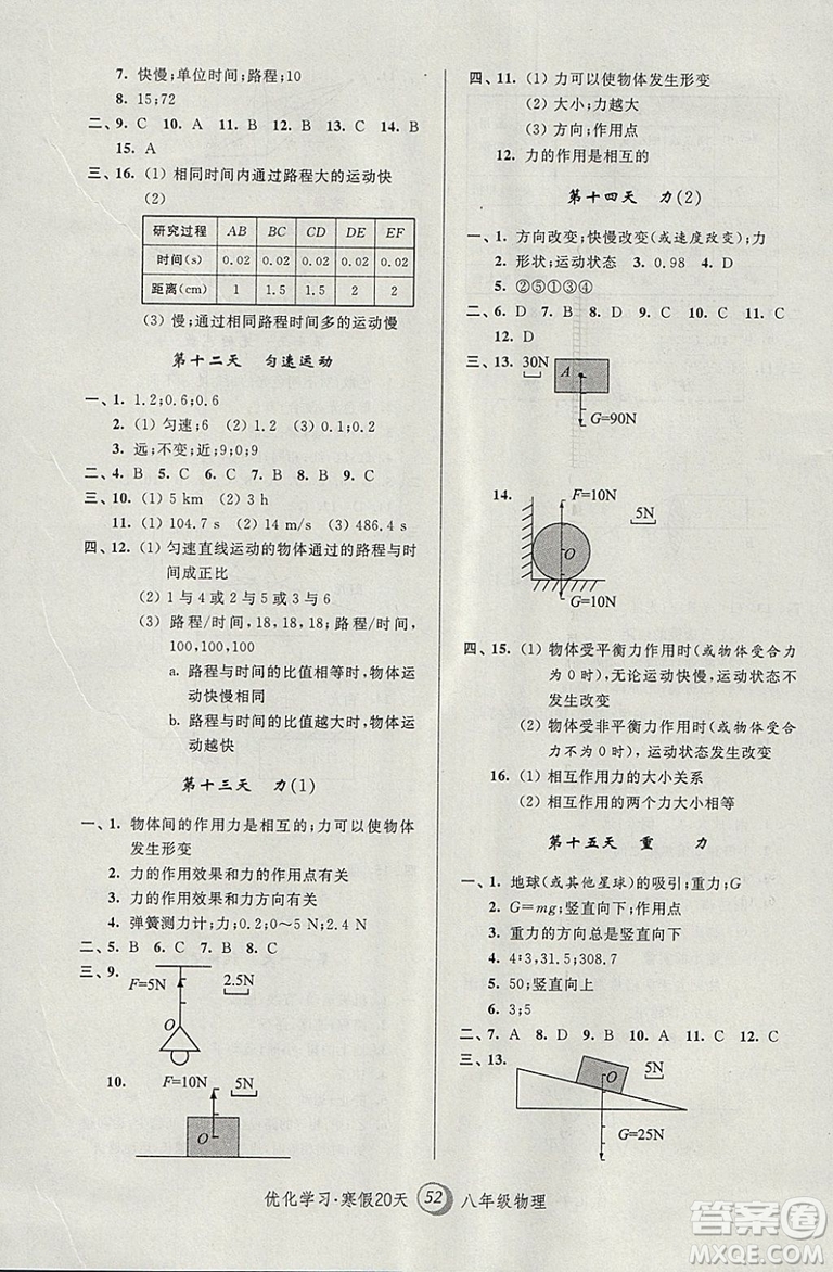 2019上海专用版寒假作业优化学习寒假20天物理八年级第8版答案