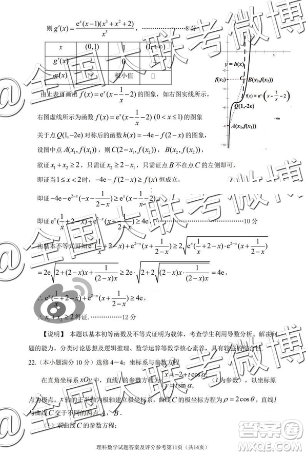 2019年深圳市高三一模考试理科数学参考答案