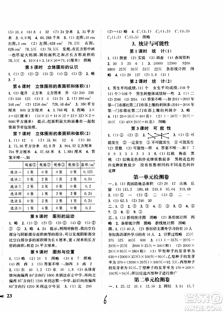 2019春通城学典数学6年级下册课时新体验SJ苏教版参考答案
