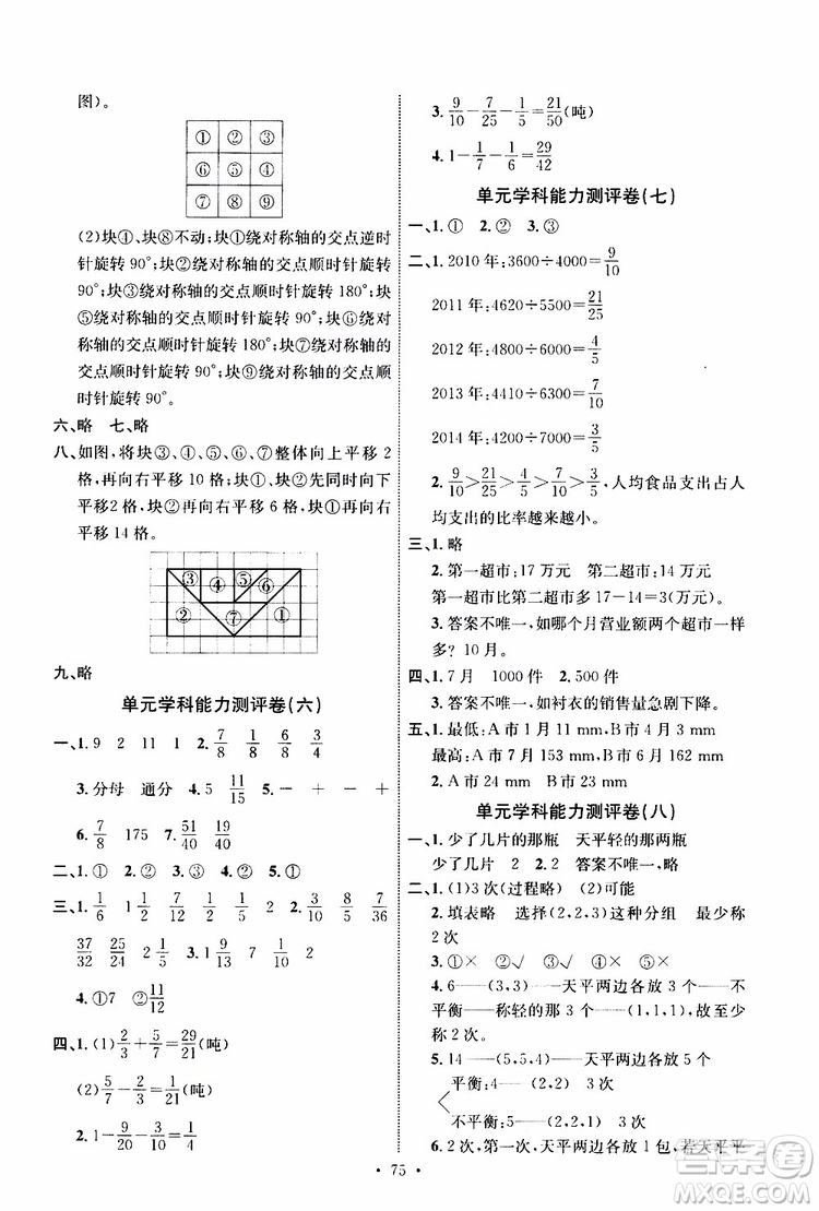 天舟文化2019年人教版小学五年级下册数学能力培养与测试参考答案