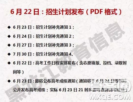 2019黑龙江省高考招生规划和各批次录取日程