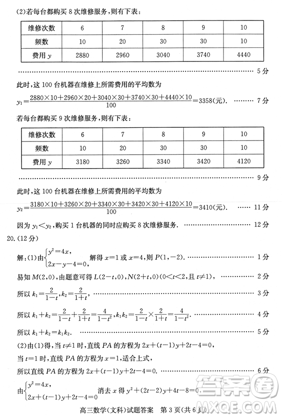 2019年滨州二模文理数试题及答案
