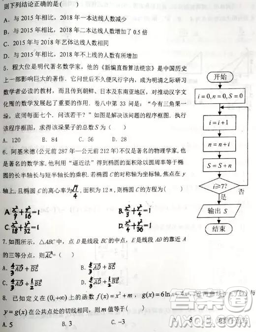 2019年河北省衡水二模考试文数试卷答案