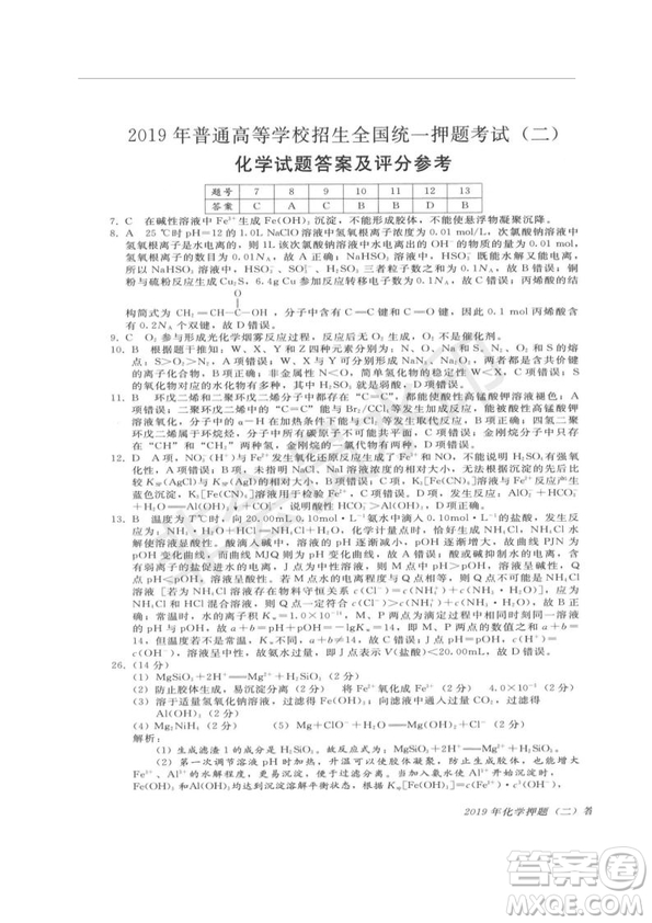 2019年伯乐马普通高等学校招生全国统一押题考试二理综试题及答案