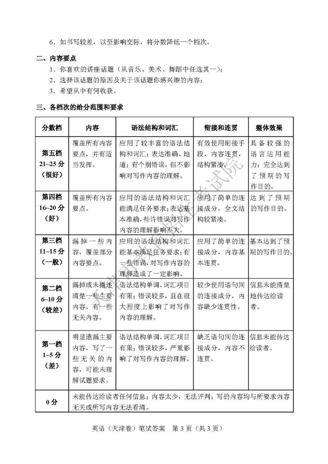 2019年天津卷高考英语试题及答案