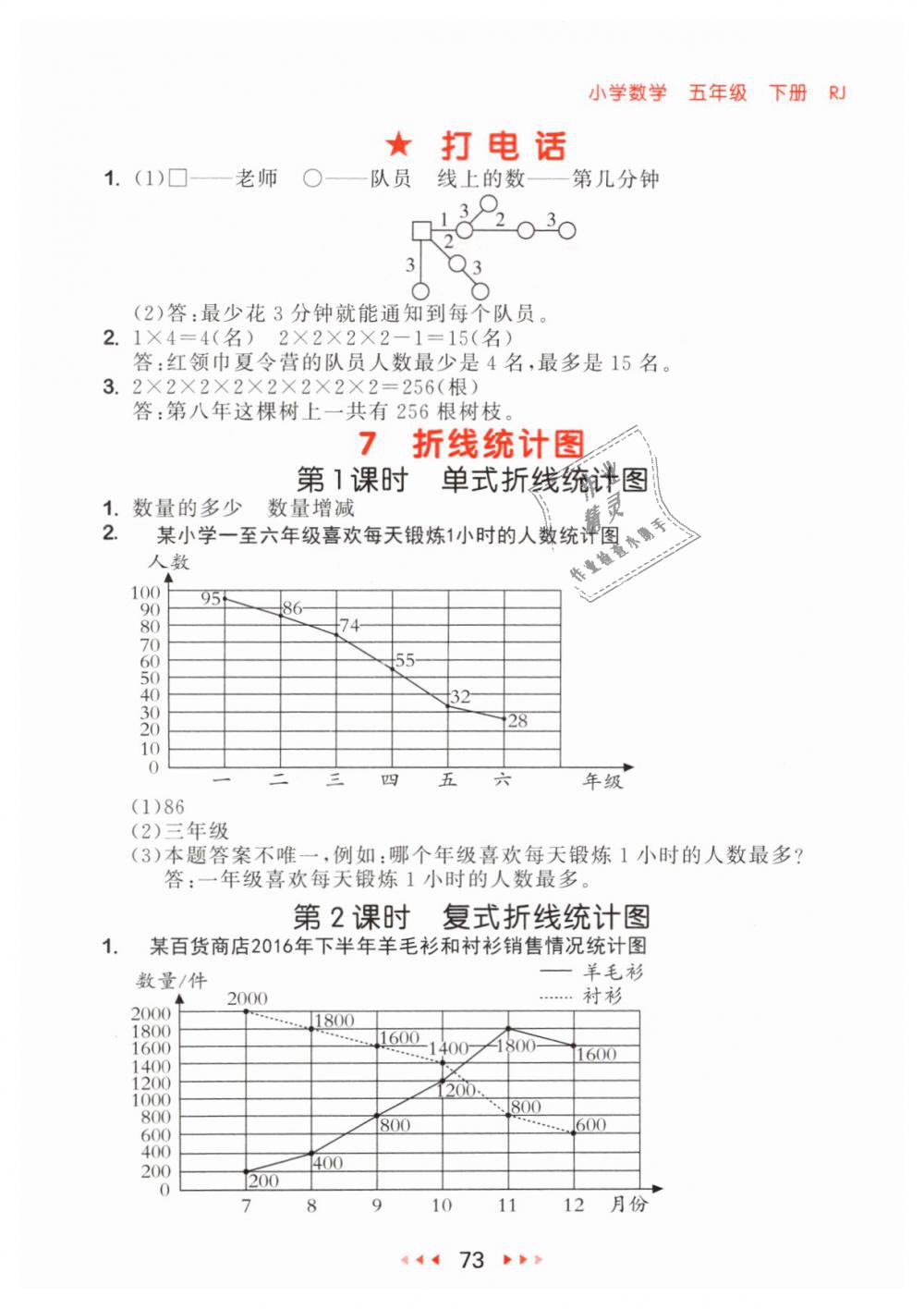 2019年53随堂测小学数学五年级下册人教版参考答案