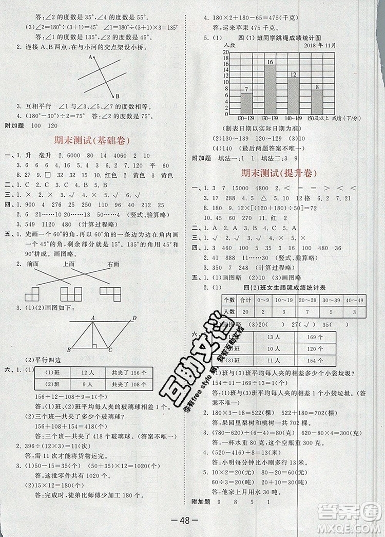 2019年53天天练小学数学四年级上册苏教版参考答案