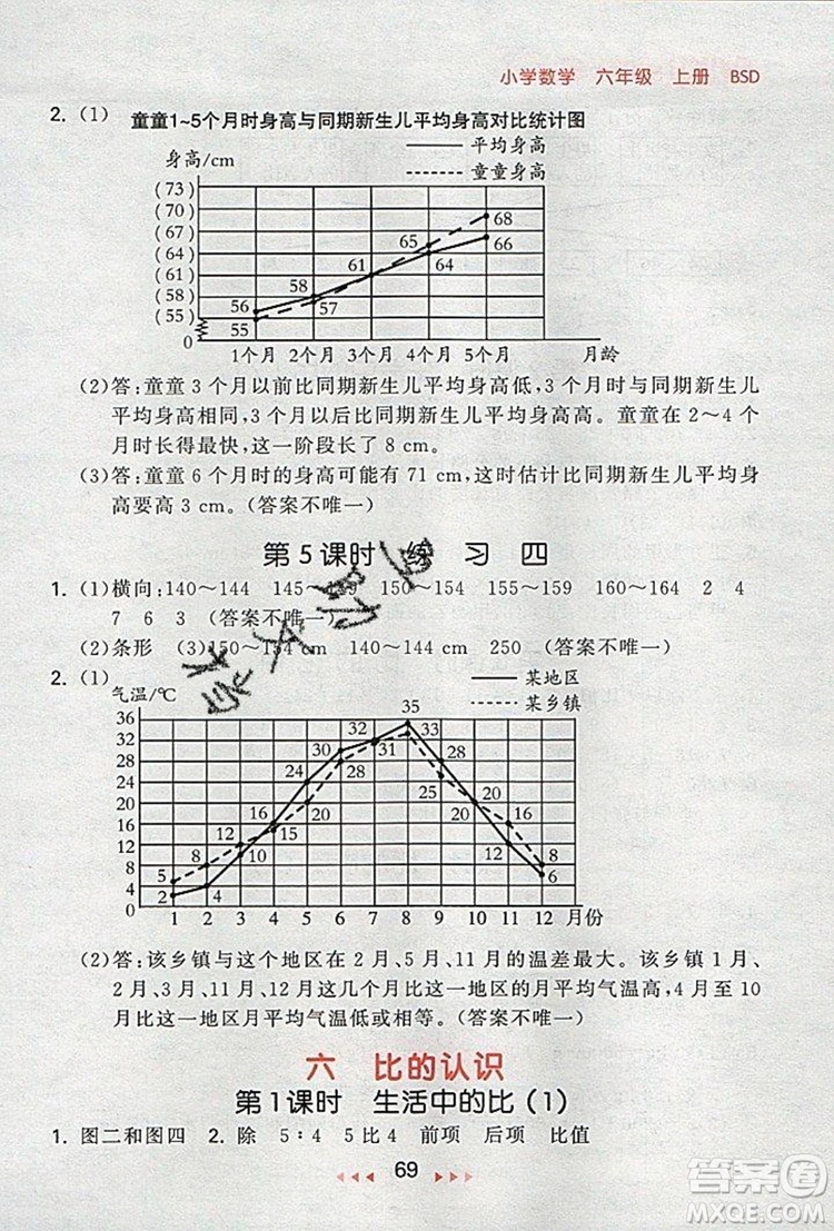  2019年53随堂测小学数学六年级上册北师大版参考答案