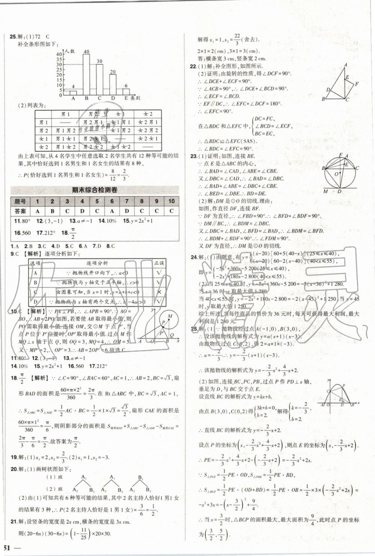 2019年状元成才路创优作业数学九年级上册人教版参考答案