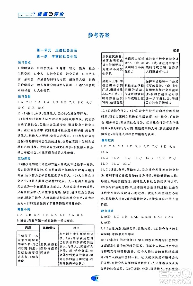 黑龙江教育出版社2019年资源与评价道德与法治八年级上册人教版参考答案