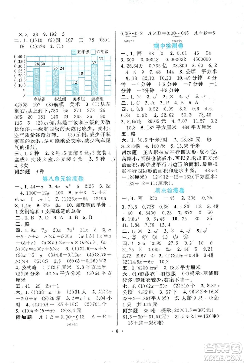 2019启东黄冈作业本五年级数学上册江苏科技教材适用答案