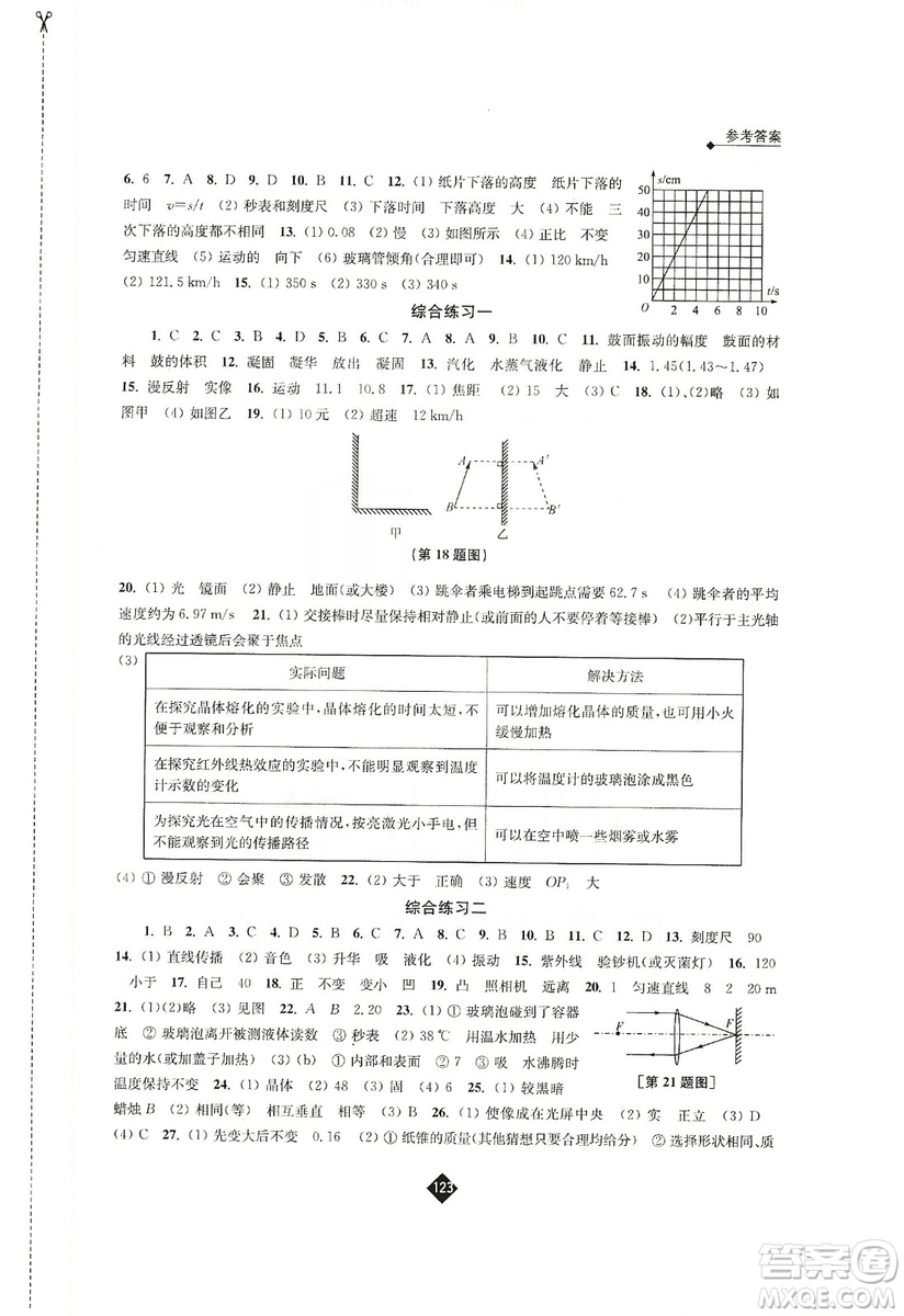 江苏人民出版社2019伴你学八年级上册物理苏科版答案
