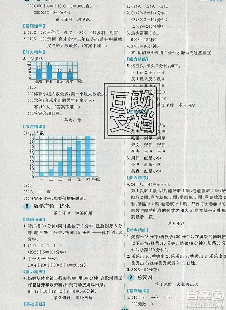 延边人民出版社2019年百分学生作业本题练王四年级数学上册人教版答案