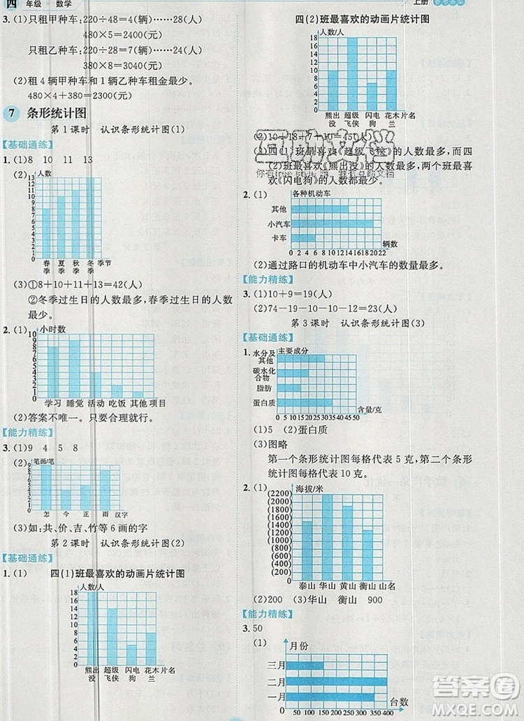 延边人民出版社2019年百分学生作业本题练王四年级数学上册人教版答案