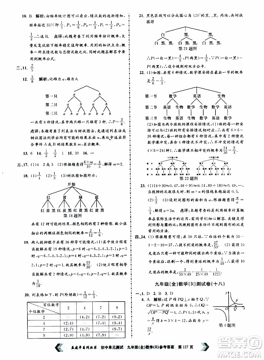 2019年孟建平系列丛书初中单元测试数学九年级全一册R版人教版参考答案