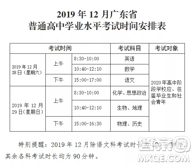 广东省普通高中学业水平考试报名系统平台登录