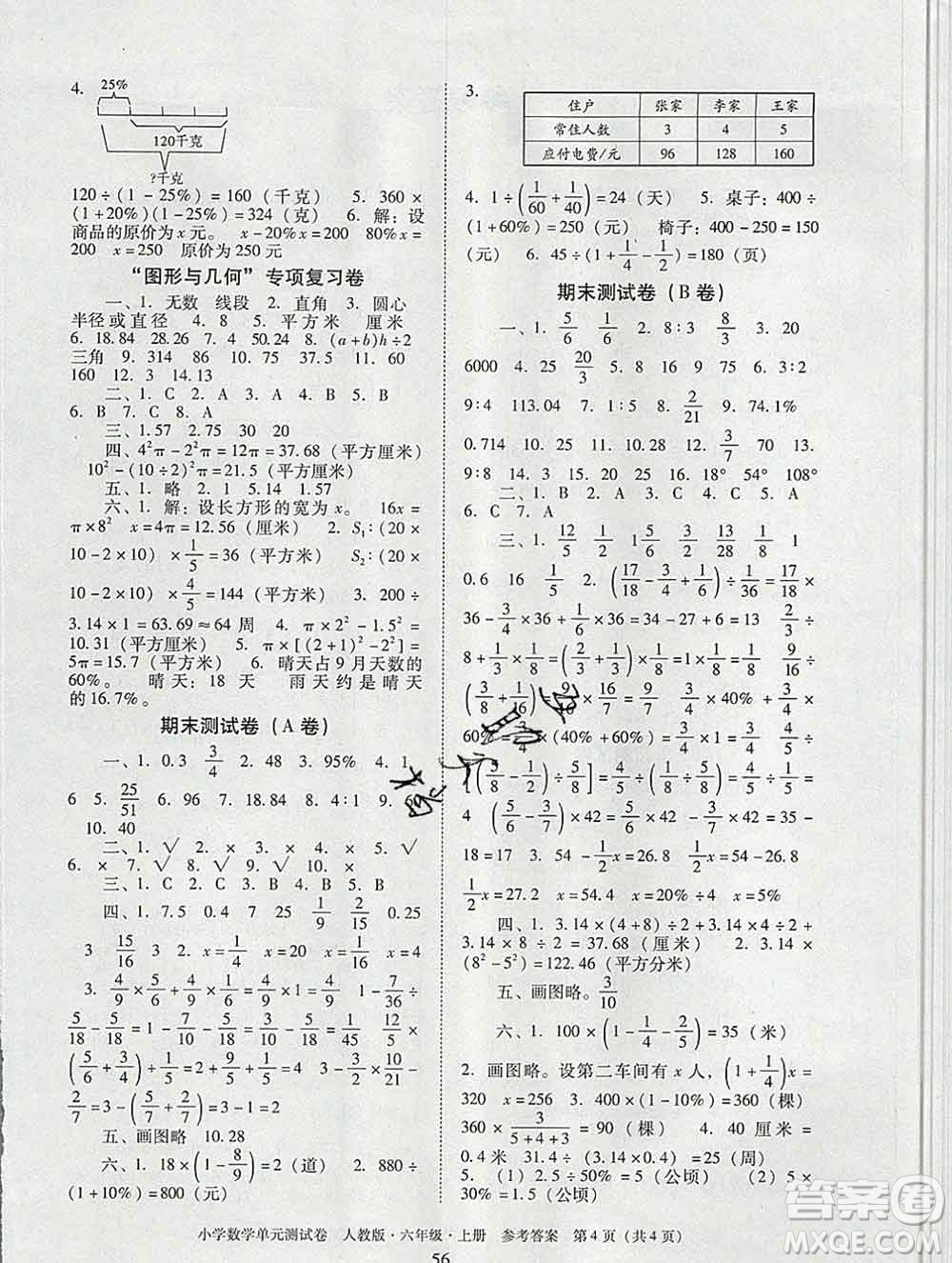 2019秋星晨图书单元测试卷小学数学六年级上册人教版答案