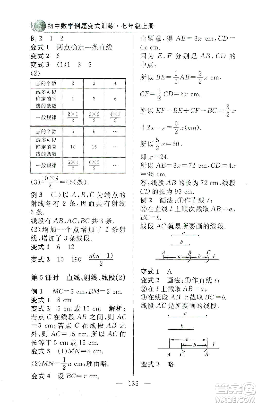 齐鲁书社2019初中数学例题变式训练七年级上册人教版答案