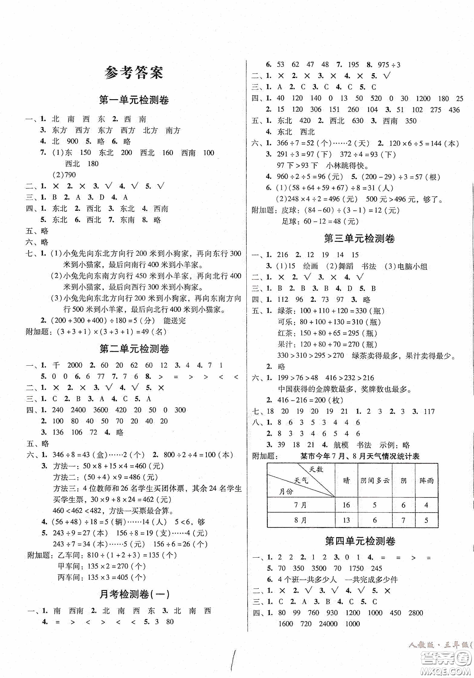 黑龙江美术出版社2020一线名师夺冠王检测卷三年级数学下册答案