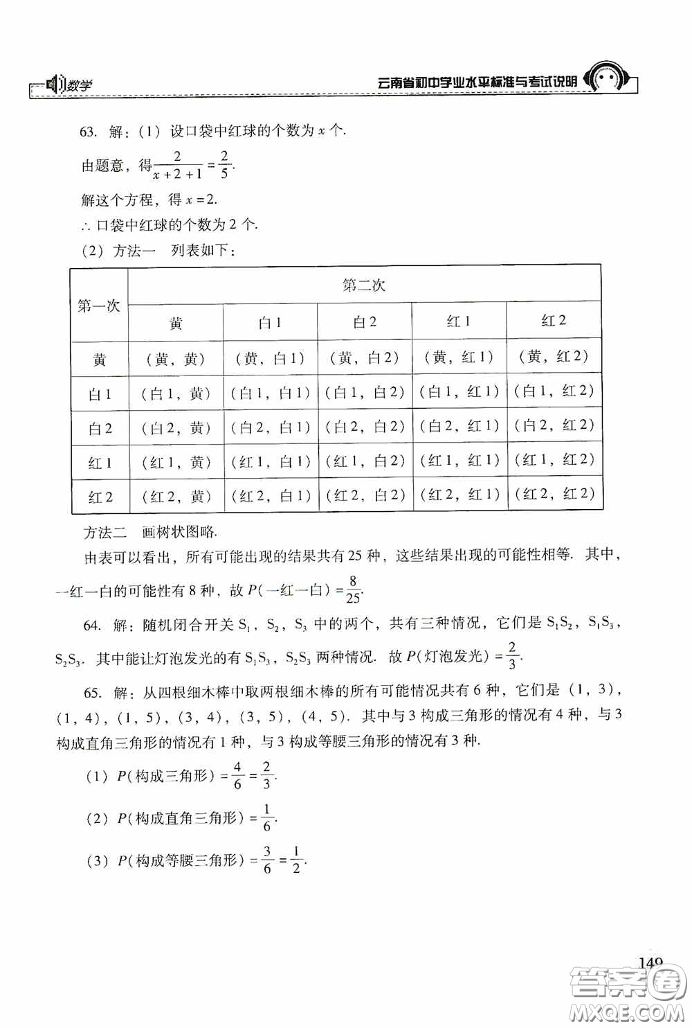 云南美术出版社2020云南省初中学业水平标准与考试说明数学答案