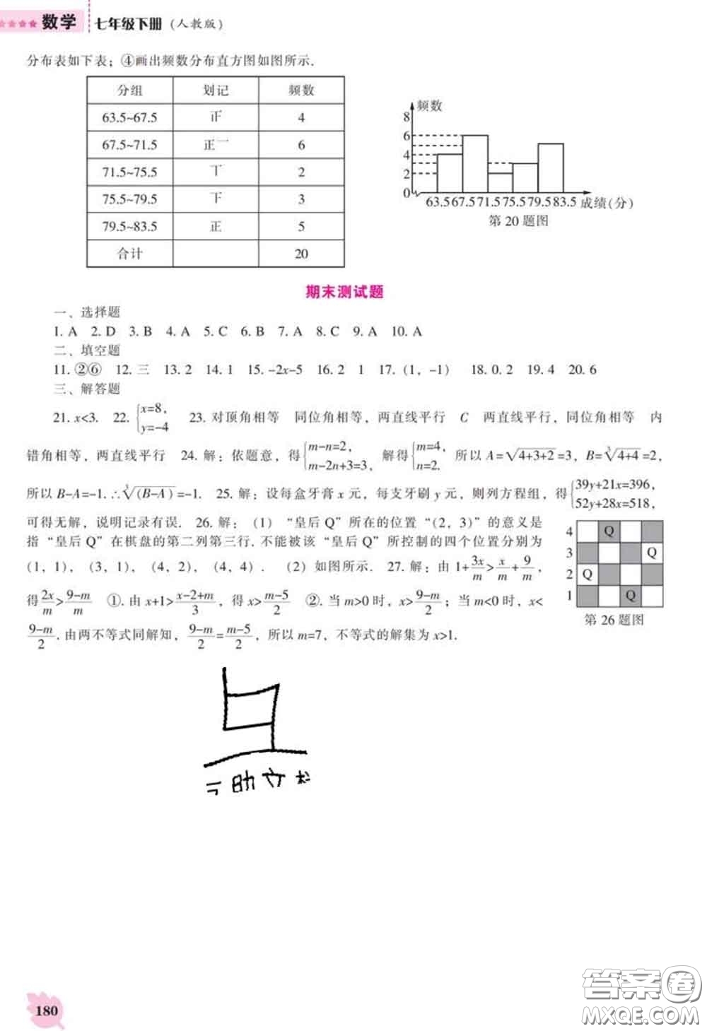 辽海出版社2020新版新课程数学能力培养七年级数学下册人教版答案