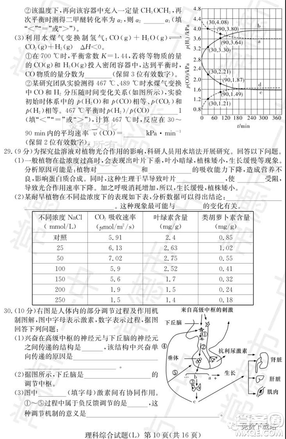 湖南省2020届高三六校联考试题理科综合试题及答案