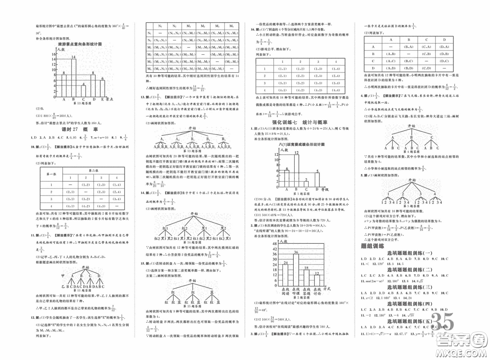 世界图书出版公司2020陕西中考总复习优化指导精讲版数学答案