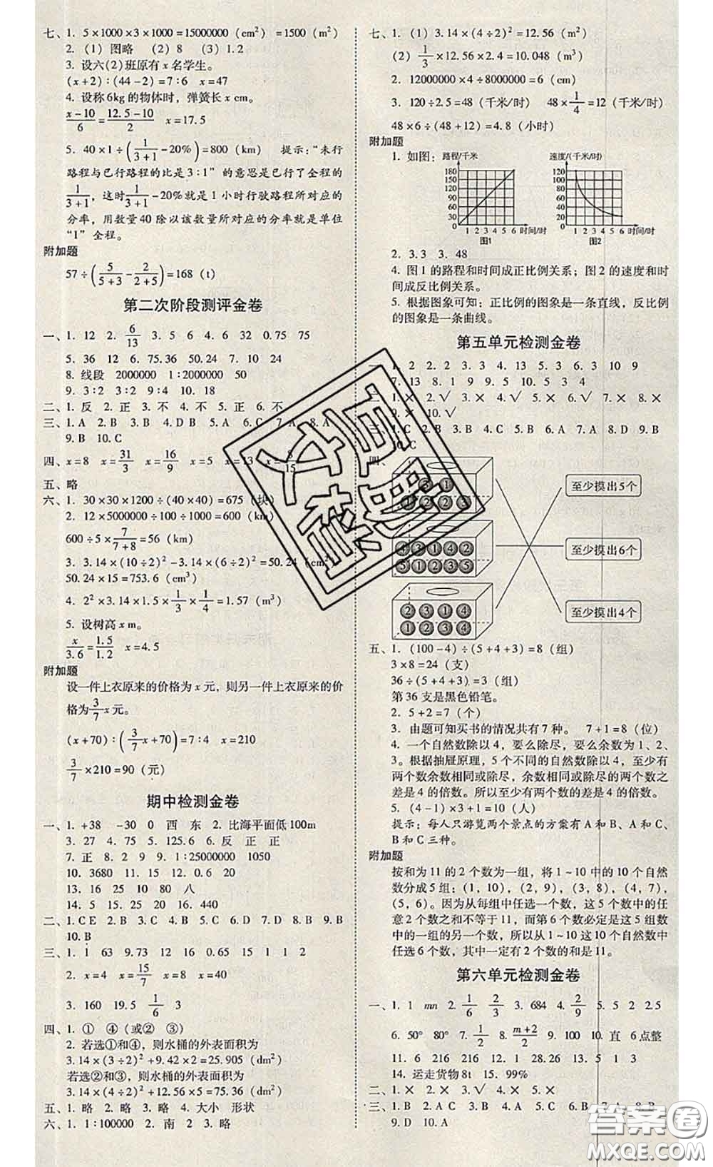 2020年云南师大附小一线名师金牌试卷六年级数学下册人教版答案