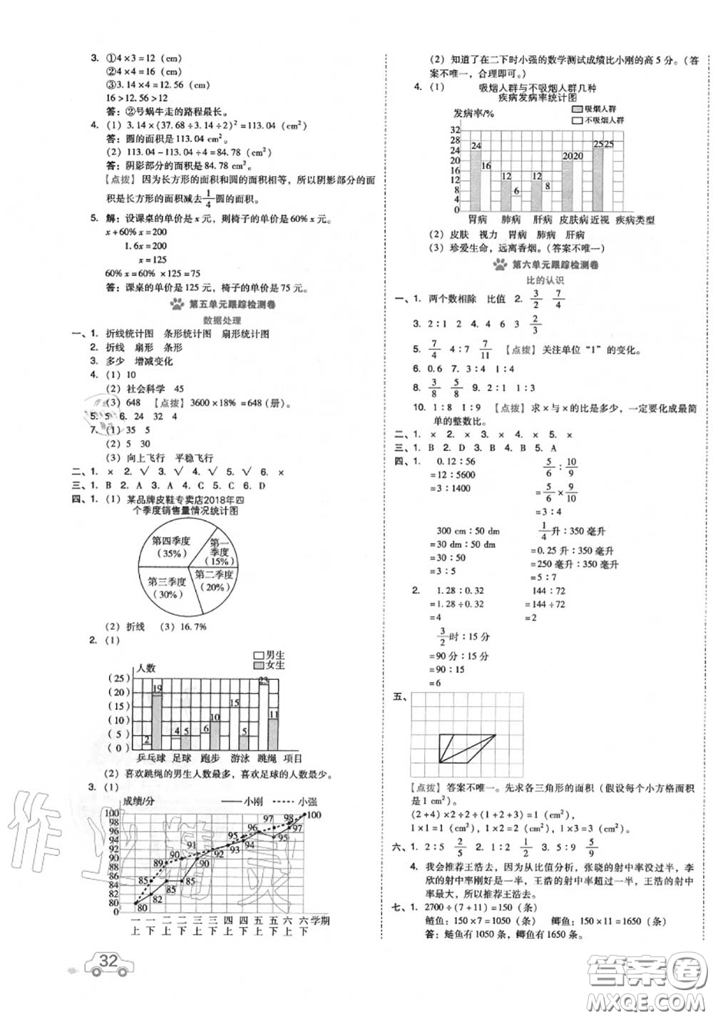 吉林教育出版社2020秋荣德基好卷六年级数学上册北师版答案