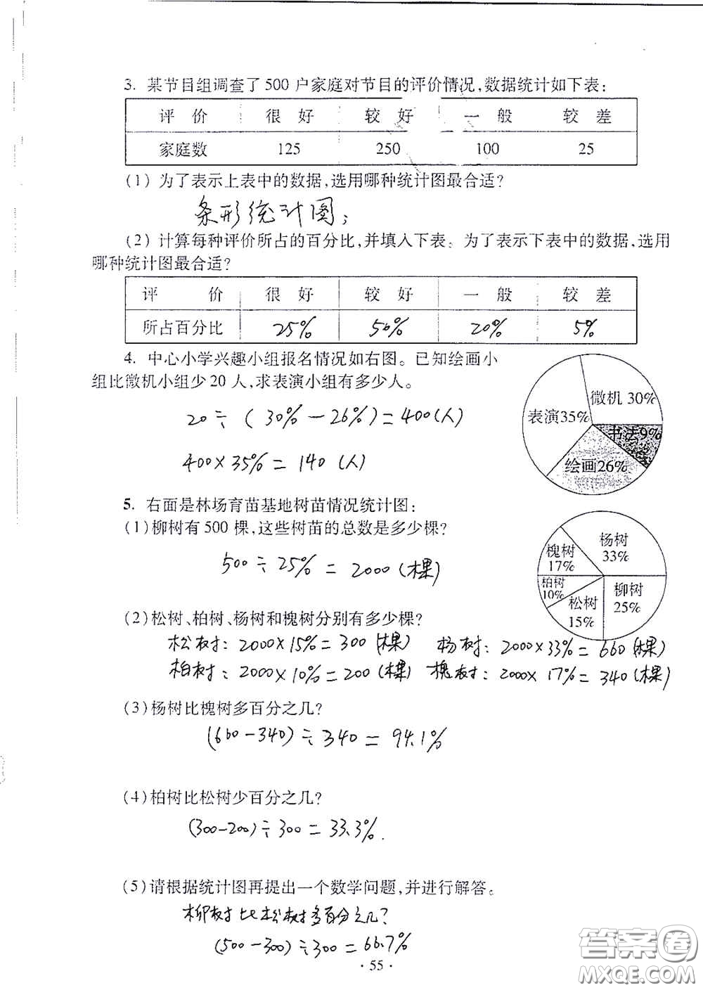 青岛出版社2020单元自测试卷六年级数学上册人教版答案