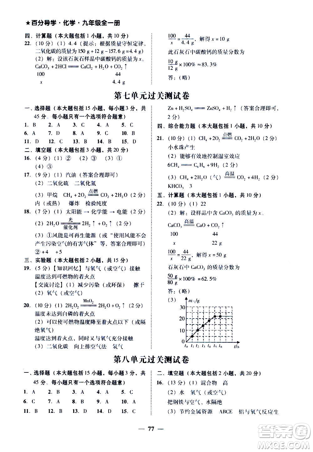 广东经济出版社2020年百分导学化学九年级全一册人教版答案