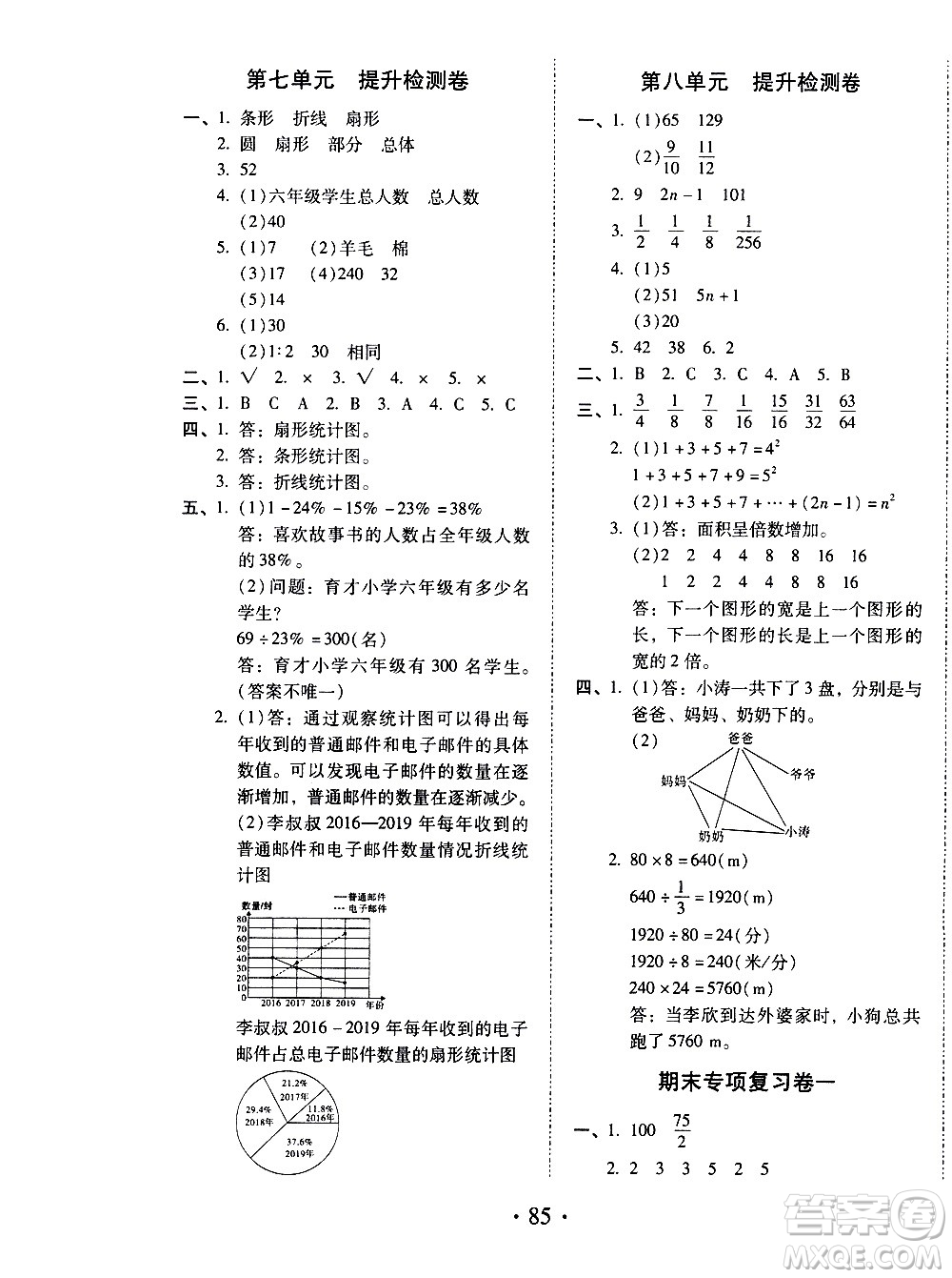 内蒙古少年儿童出版社2020本土第1卷数学六年级上册人教版答案