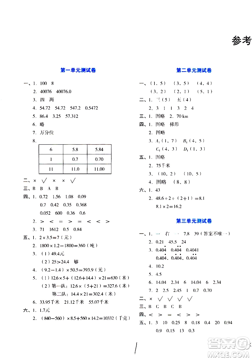 ​湖南教育出版社2020湘教考苑单元测试卷数学五年级上册人教版答案