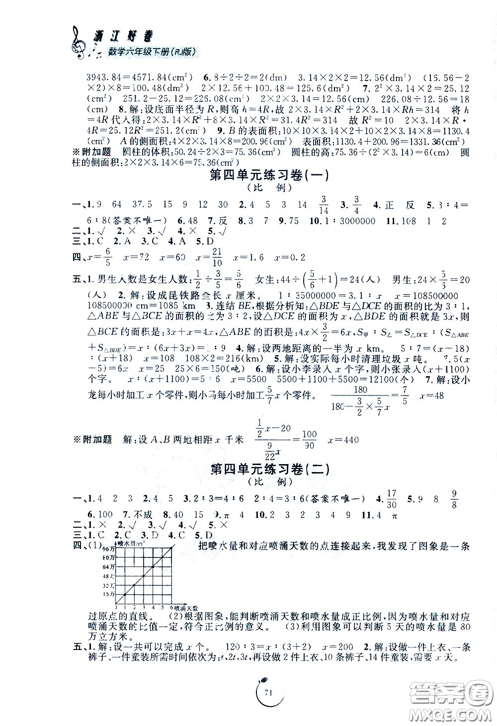 宁波出版社2021浙江好卷数学六年级下册RJ人教版答案