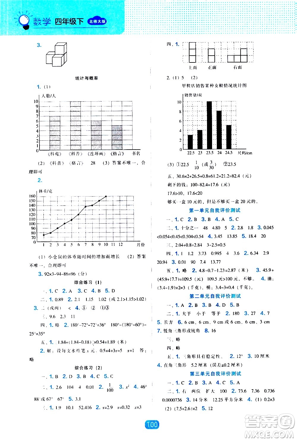 辽海出版社2021新编新课程能力培养数学四年级下册北师大版答案