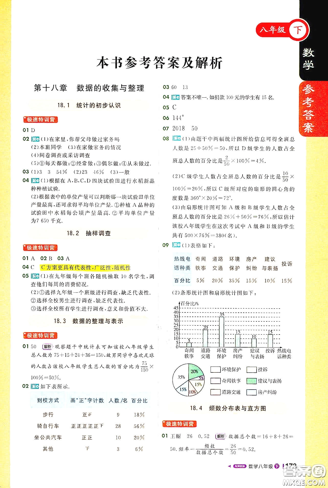 北京教育出版社2021年1+1轻巧夺冠课堂直播八年级数学下册冀教版答案