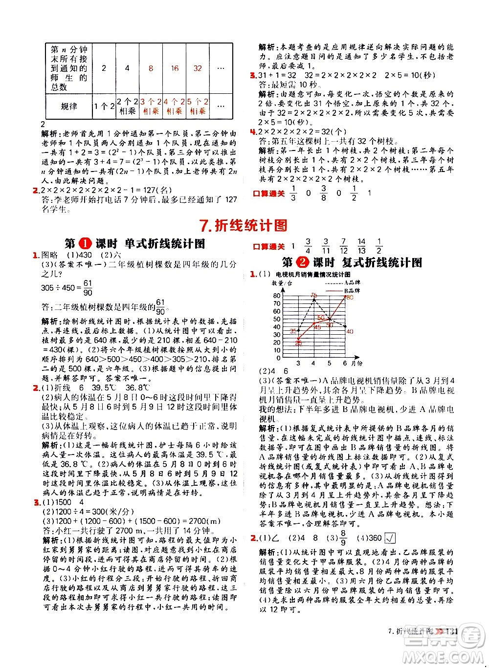 延边大学出版社2021春阳光计划小学同步数学五年级下册RJ人教版答案