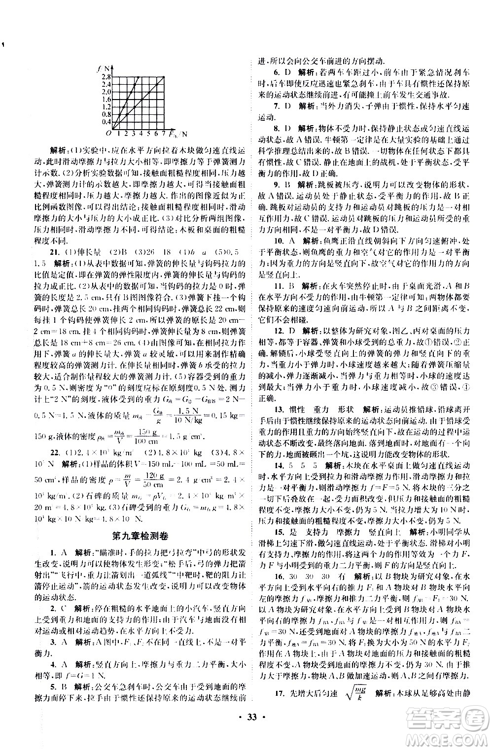 江苏凤凰科学技术出版社2021初中物理小题狂做提优版八年级下册苏科版答案