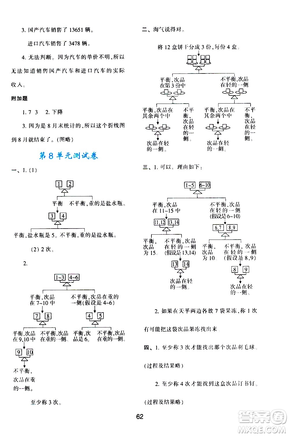 陕西人民教育出版社2021新课程学习与评价五年级数学下A人教版答案