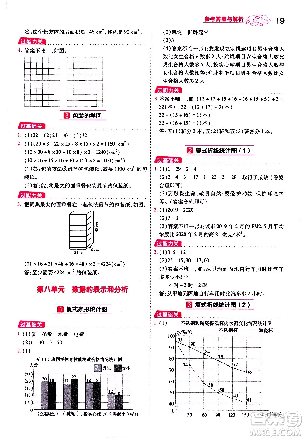 南京师范大学出版社2021春季一遍过小学数学五年级下册BSD北师大版答案