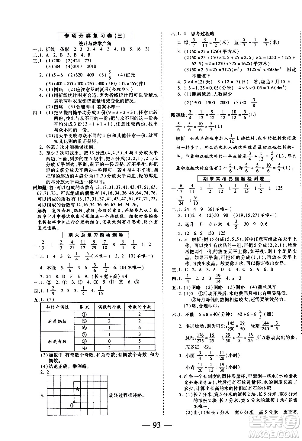天地出版社2021名师优题小学系列卷数学五年级下册RJ人教版答案