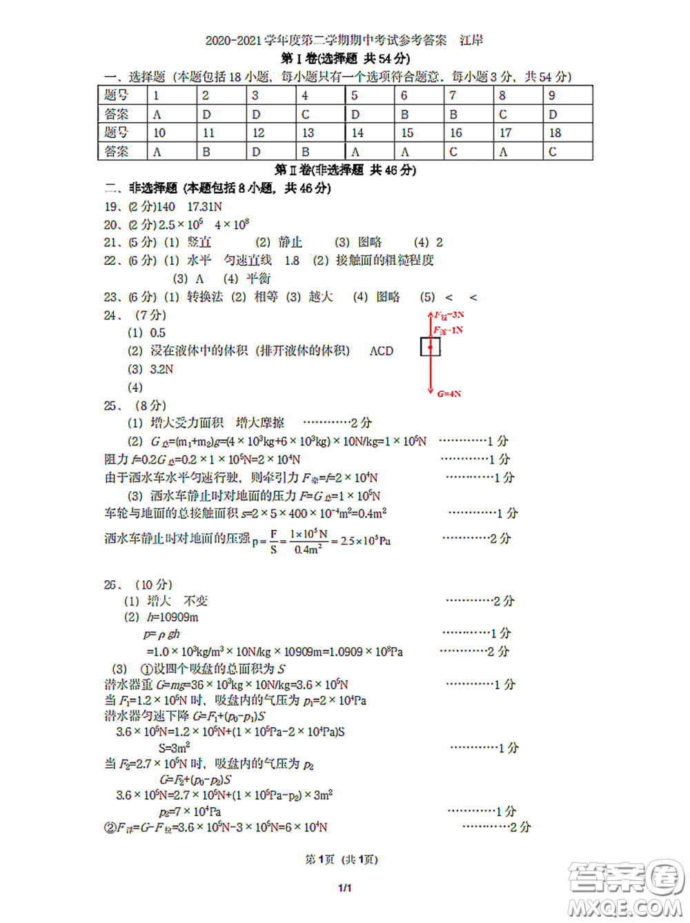 2020-2021学年度武汉市江岸区八年级下学期物理4月质量监测答案