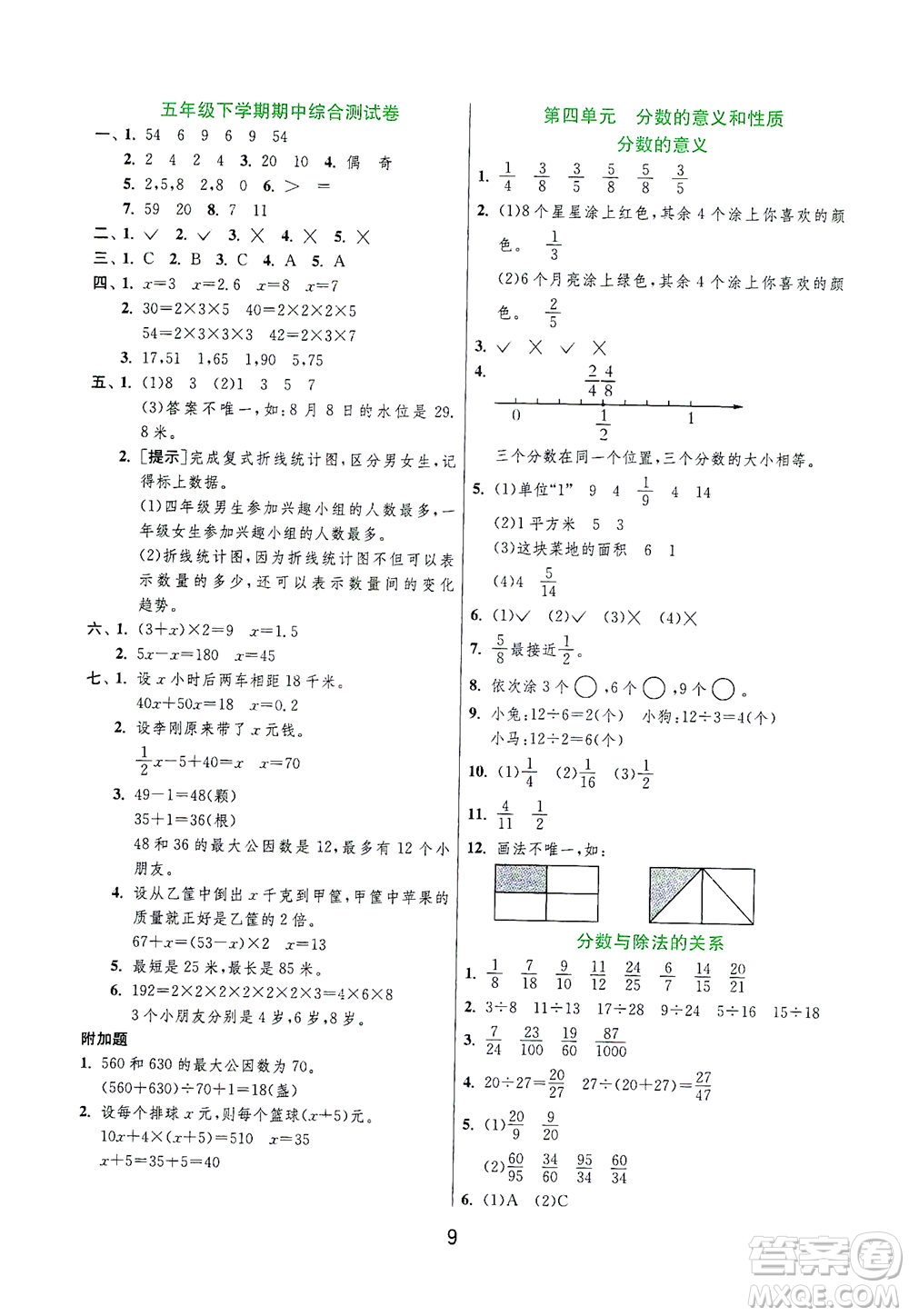 江苏人民出版社2021实验班提优训练五年级数学下册JSJY苏教版答案