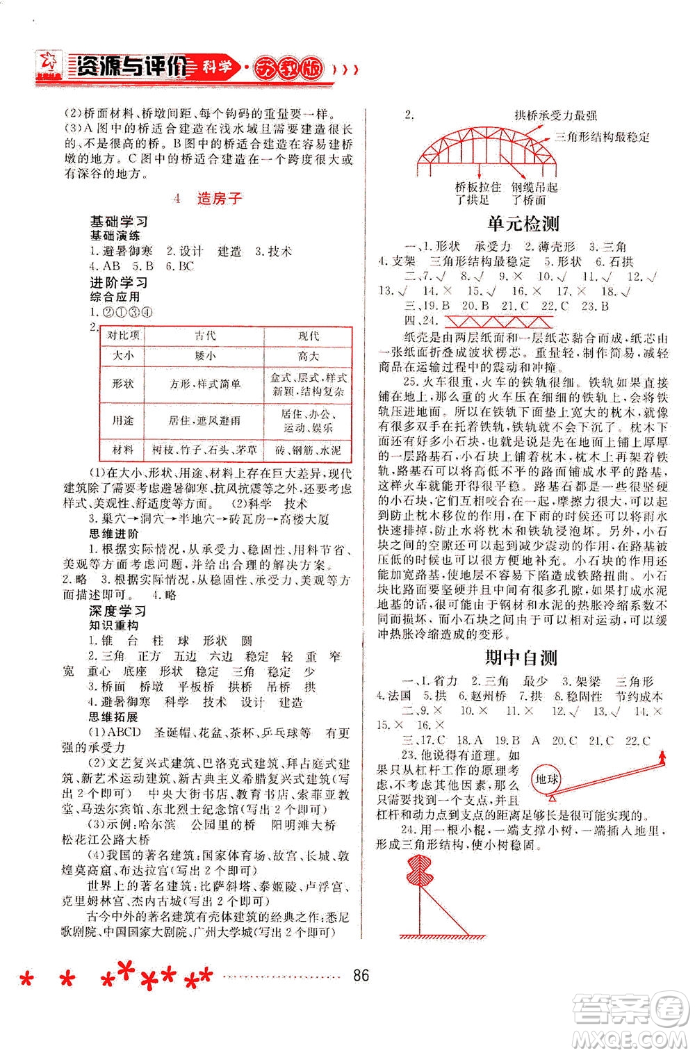 黑龙江教育出版社2021资源与评价五年级科学下册苏教版答案
