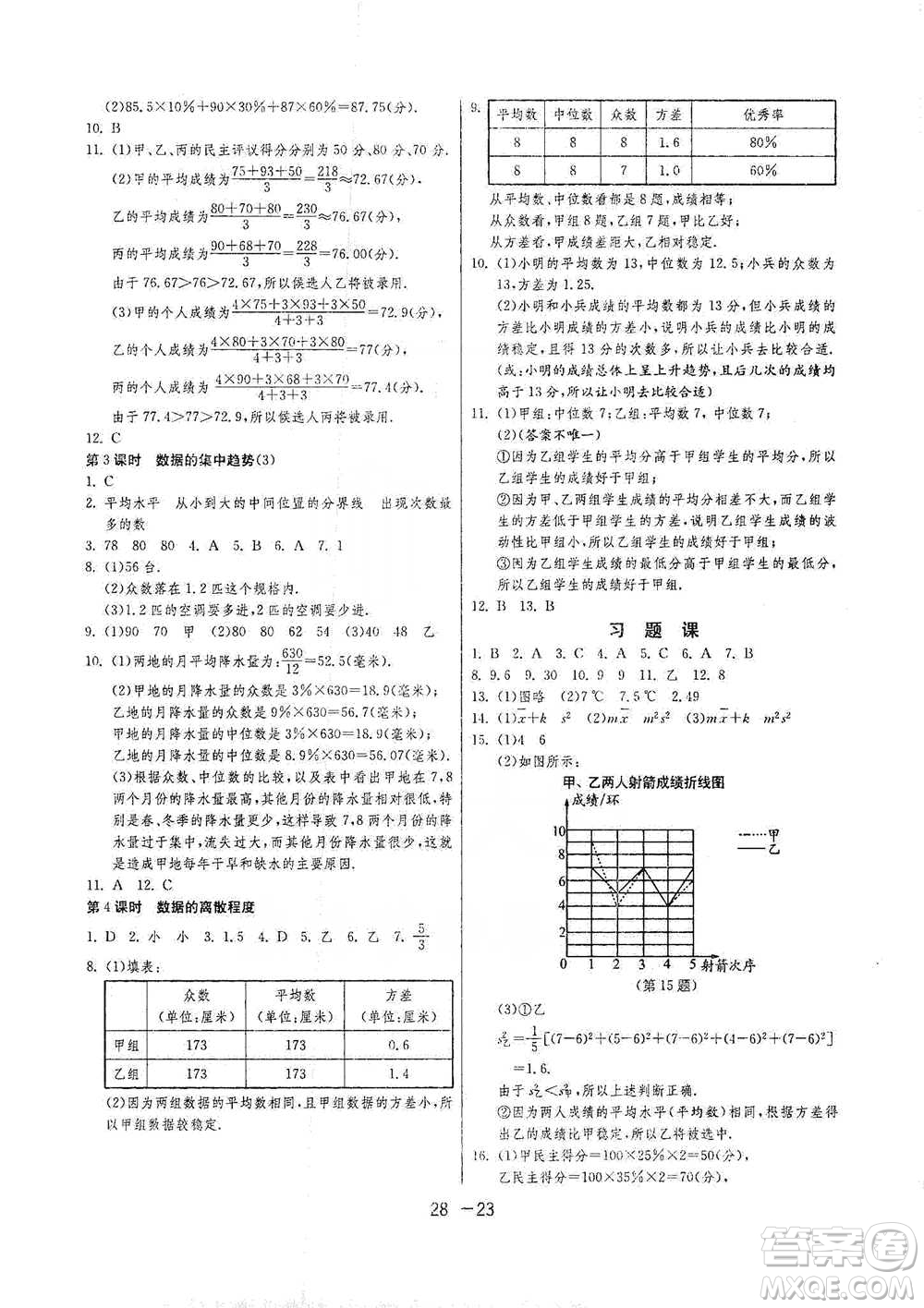 江苏人民出版社2021年1课3练单元达标测试八年级下册数学沪科版参考答案