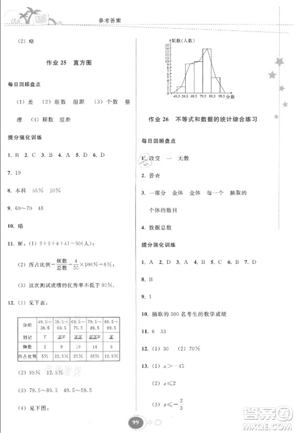 贵州人民出版社2021暑假作业七年级数学人教版答案