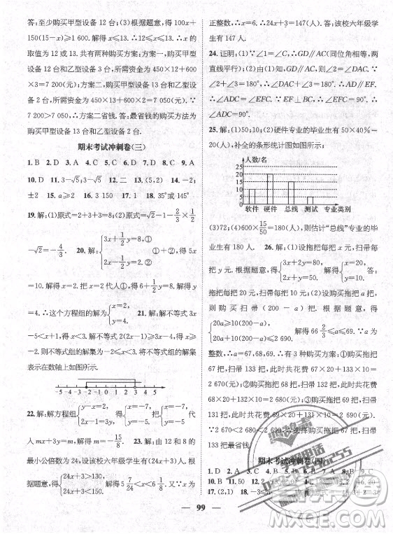 广东经济出版社2021期末冲刺王暑假作业数学七年级人教版湖南专版答案